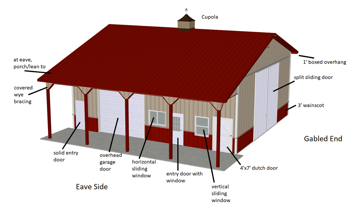 Building Worksheet Bi Rite Buildings